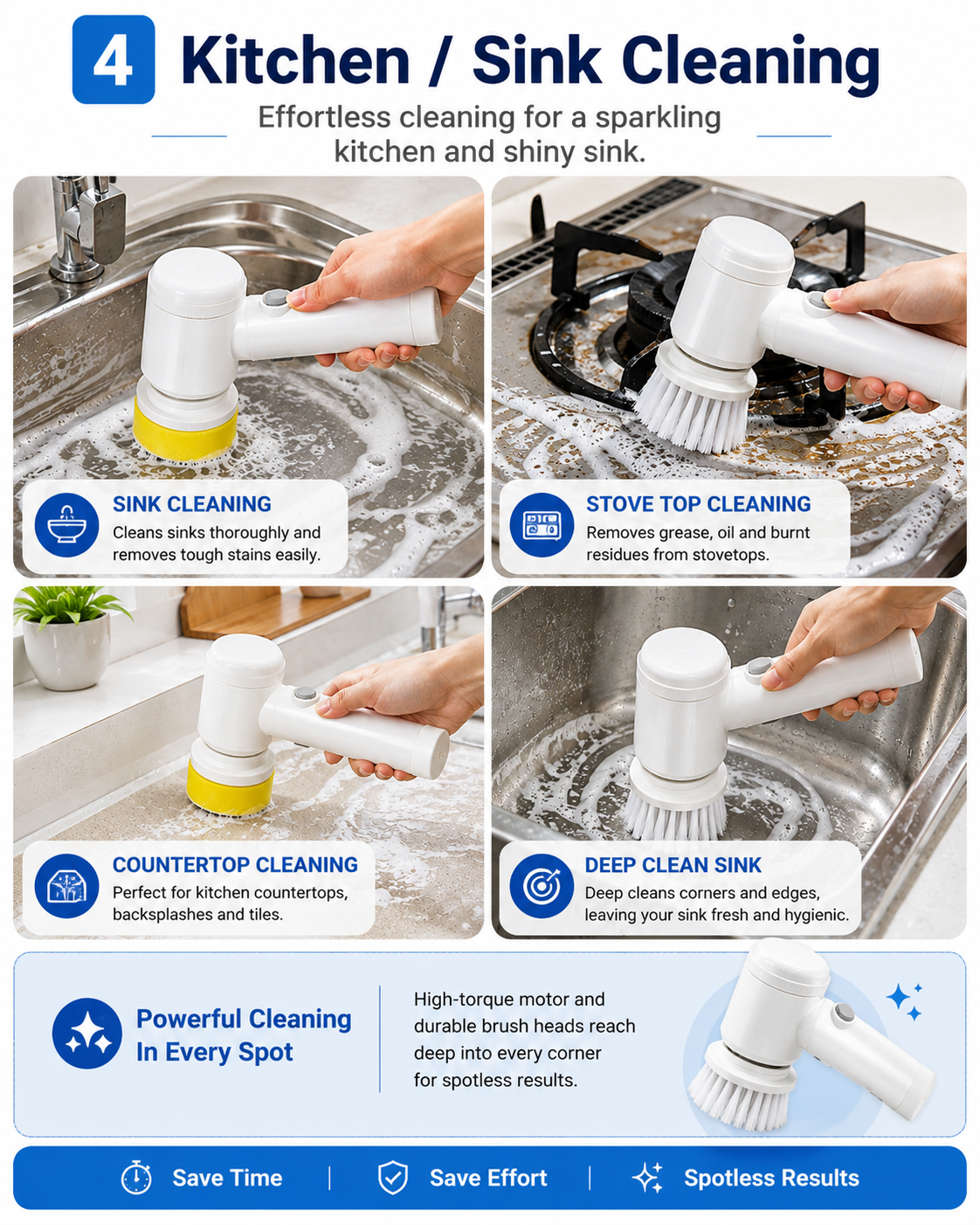 5-in-1 Electric Cleaning Brush